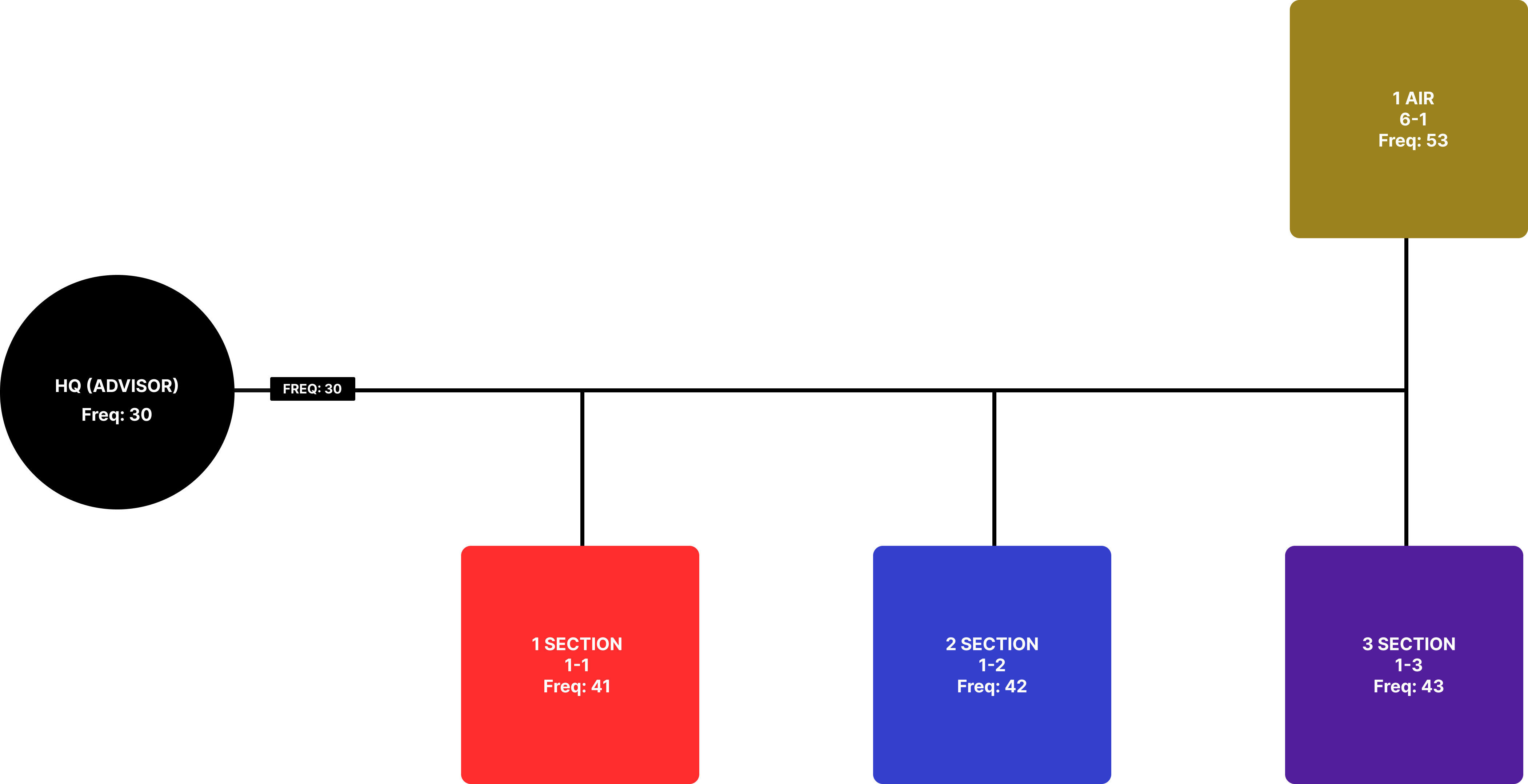 Color Mode Image